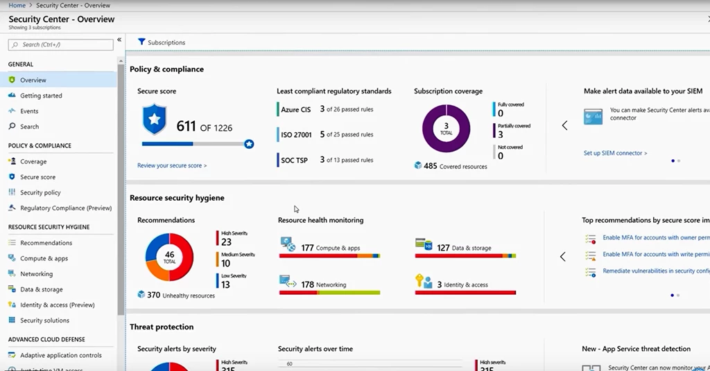 An image of the Security Center Overview page.