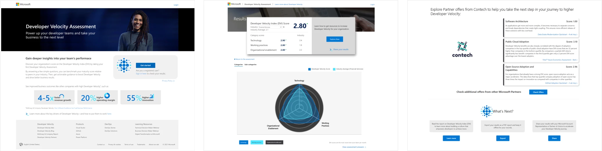 Developer Velocity Assessment screenshot.