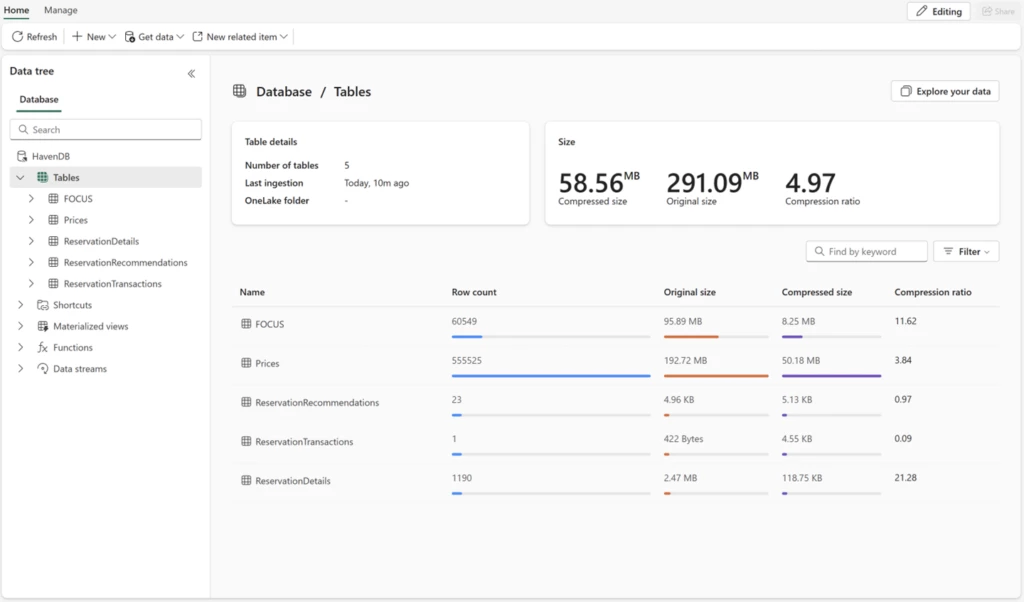 graphical user interface, table