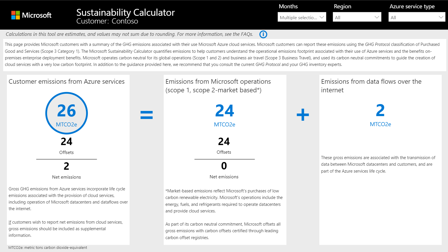 Microsoft Sustainability Calculator: Berichterstellung