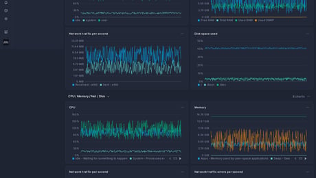 Screenshot of dashboard template