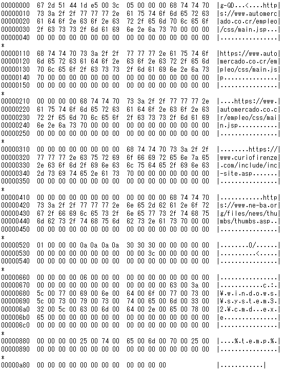 Configuration example