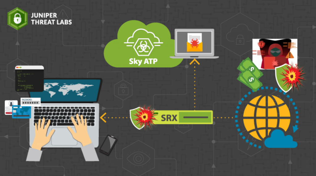 The Hidden Door: How CVE-2024-23897 Enabled Ransomware Attack on Indian Banks