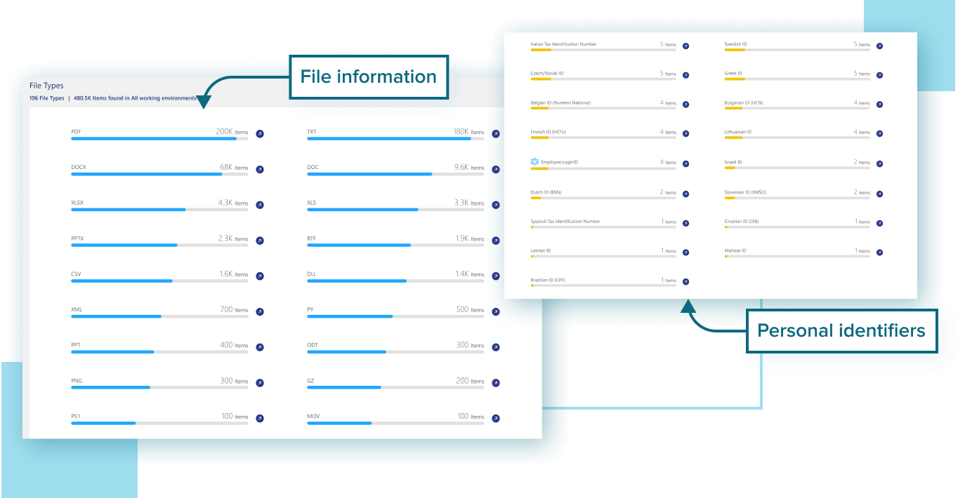 Bluexp-Classification-2