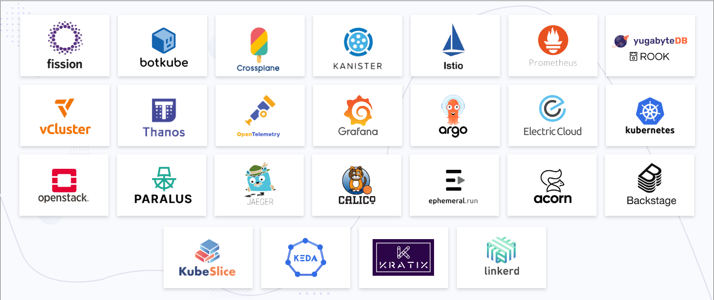 cloud native open source projects contributions