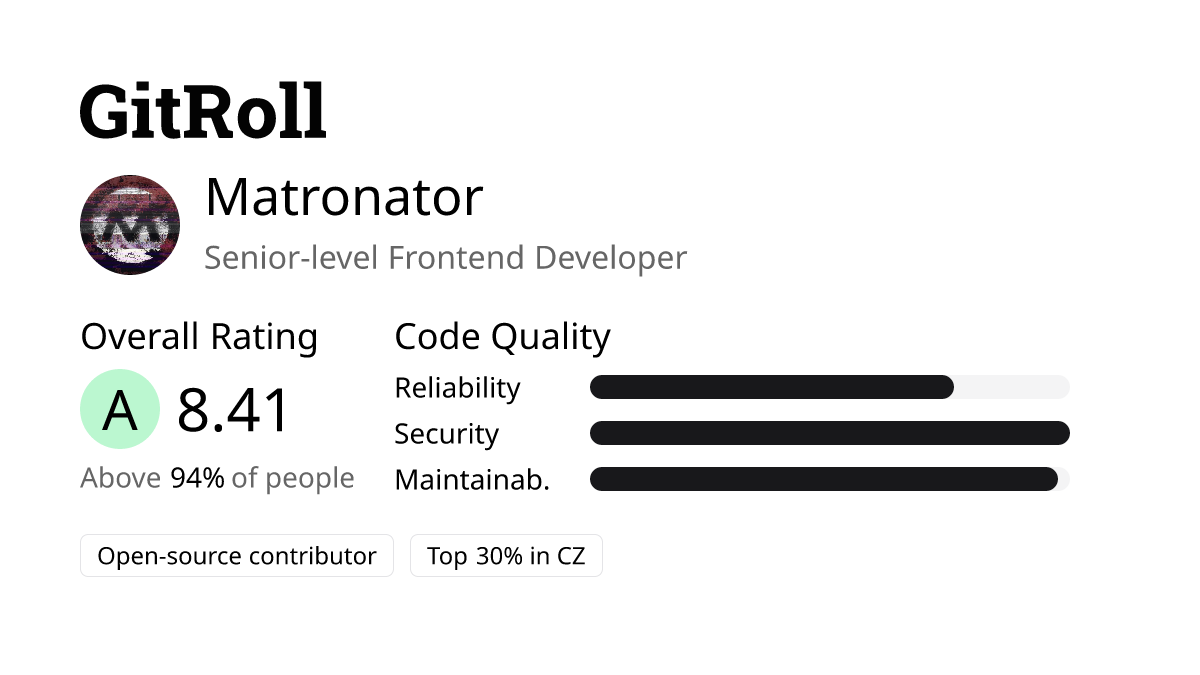 GitRoll Profile Badge