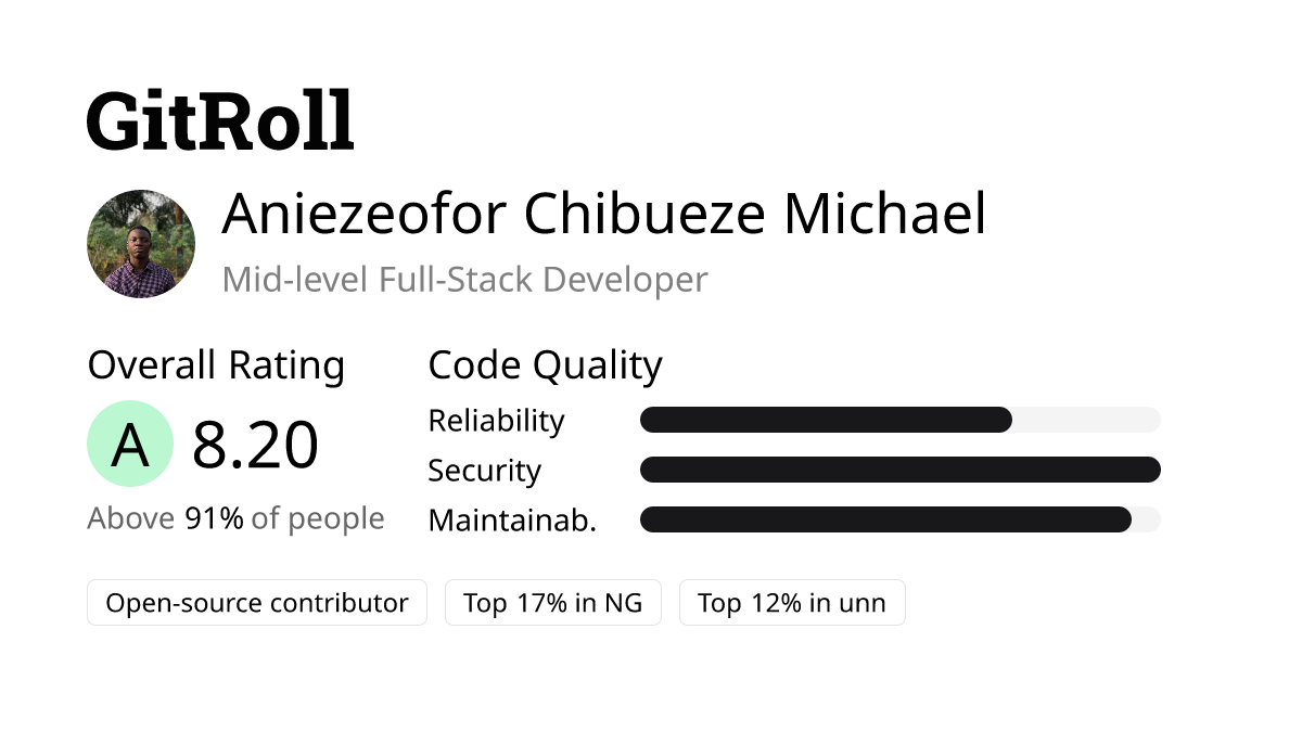 GitRoll Profile Badge