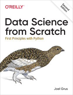 pytorch