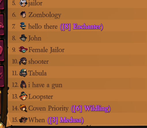 Player List showing Coven