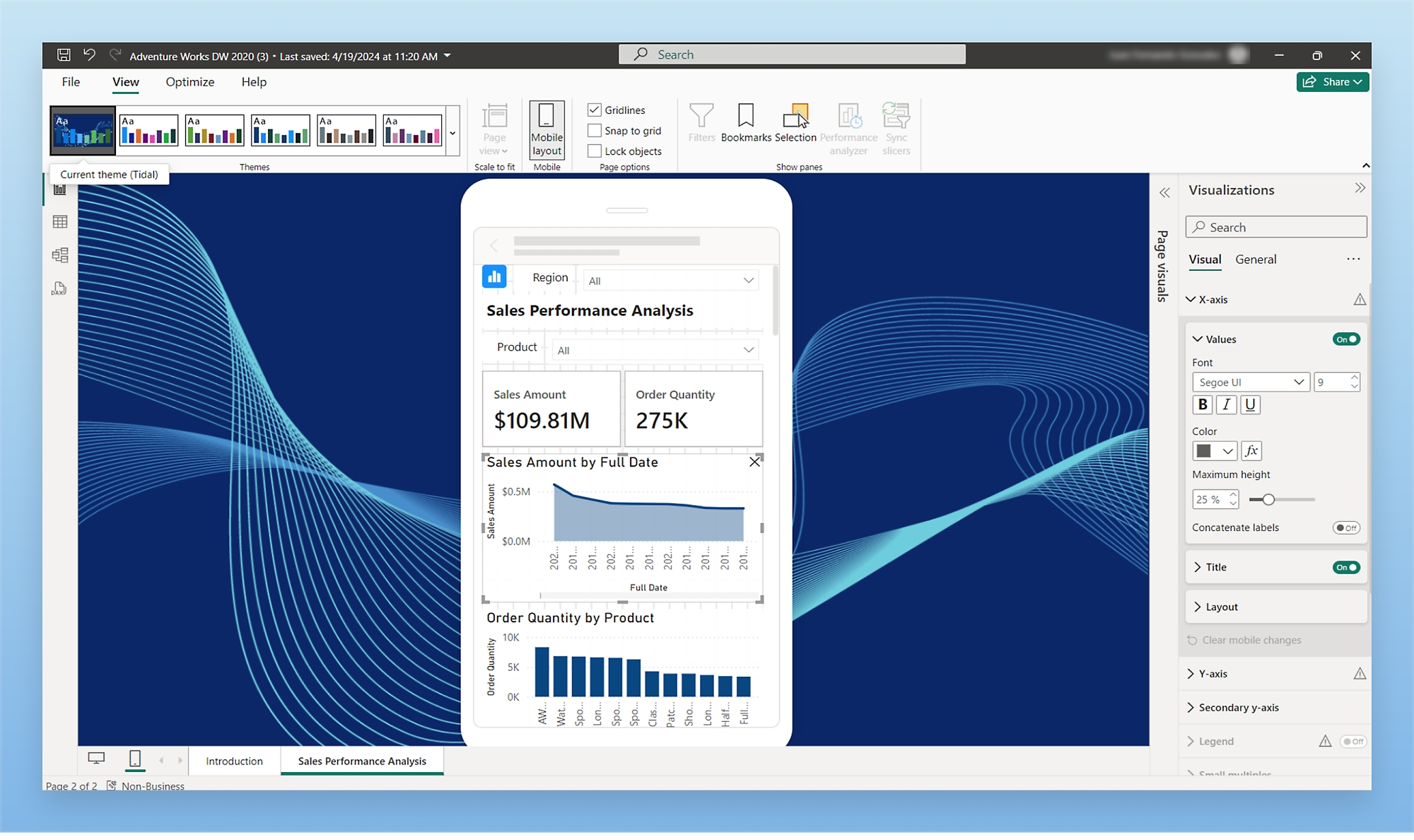 Screenshot des Dashboards mit Verkaufsleistungsanalyse in Echtzeit und entsprechenden Diagrammen