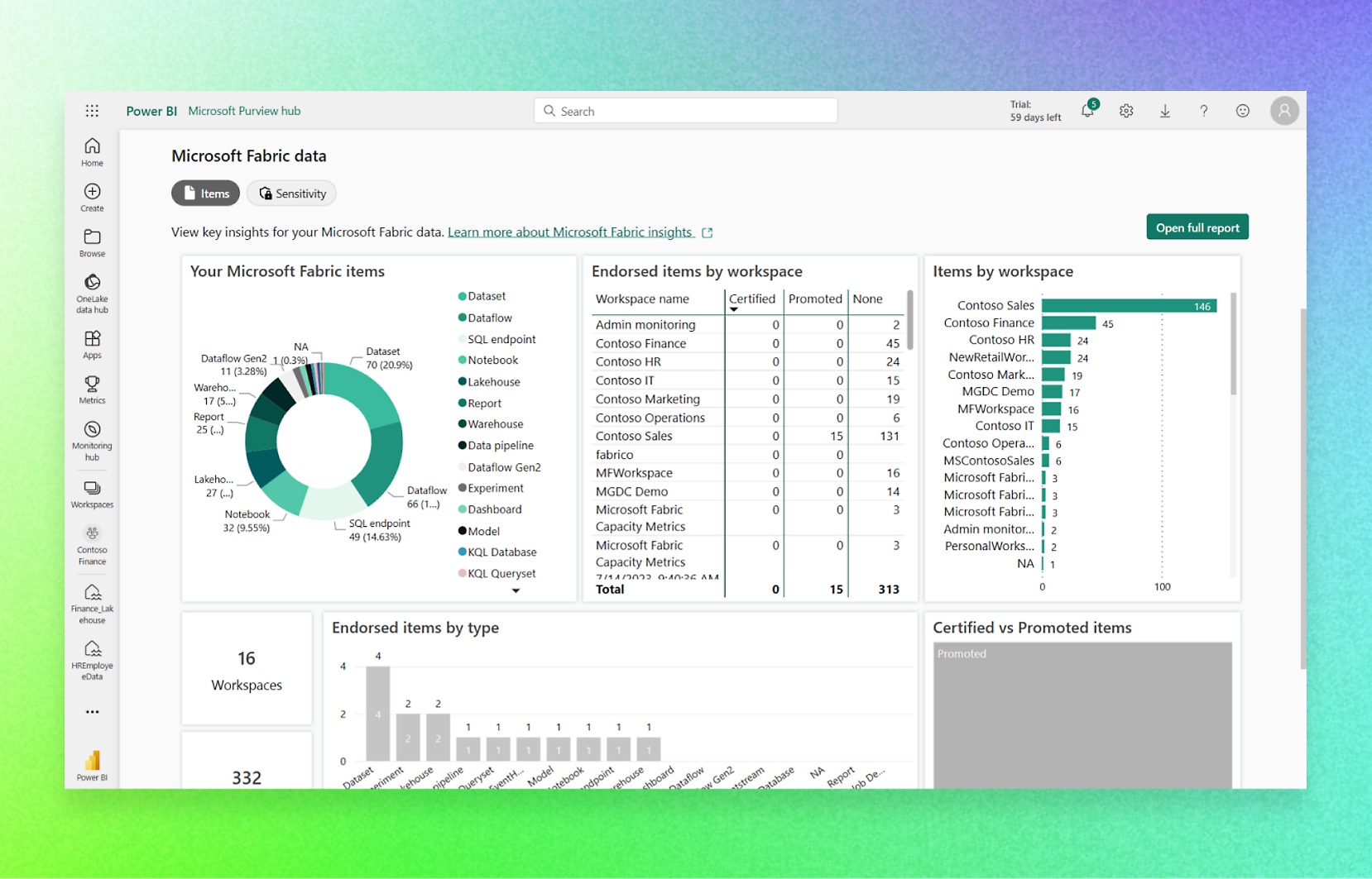 Power BI kezdőlap különböző lehetőségekkel