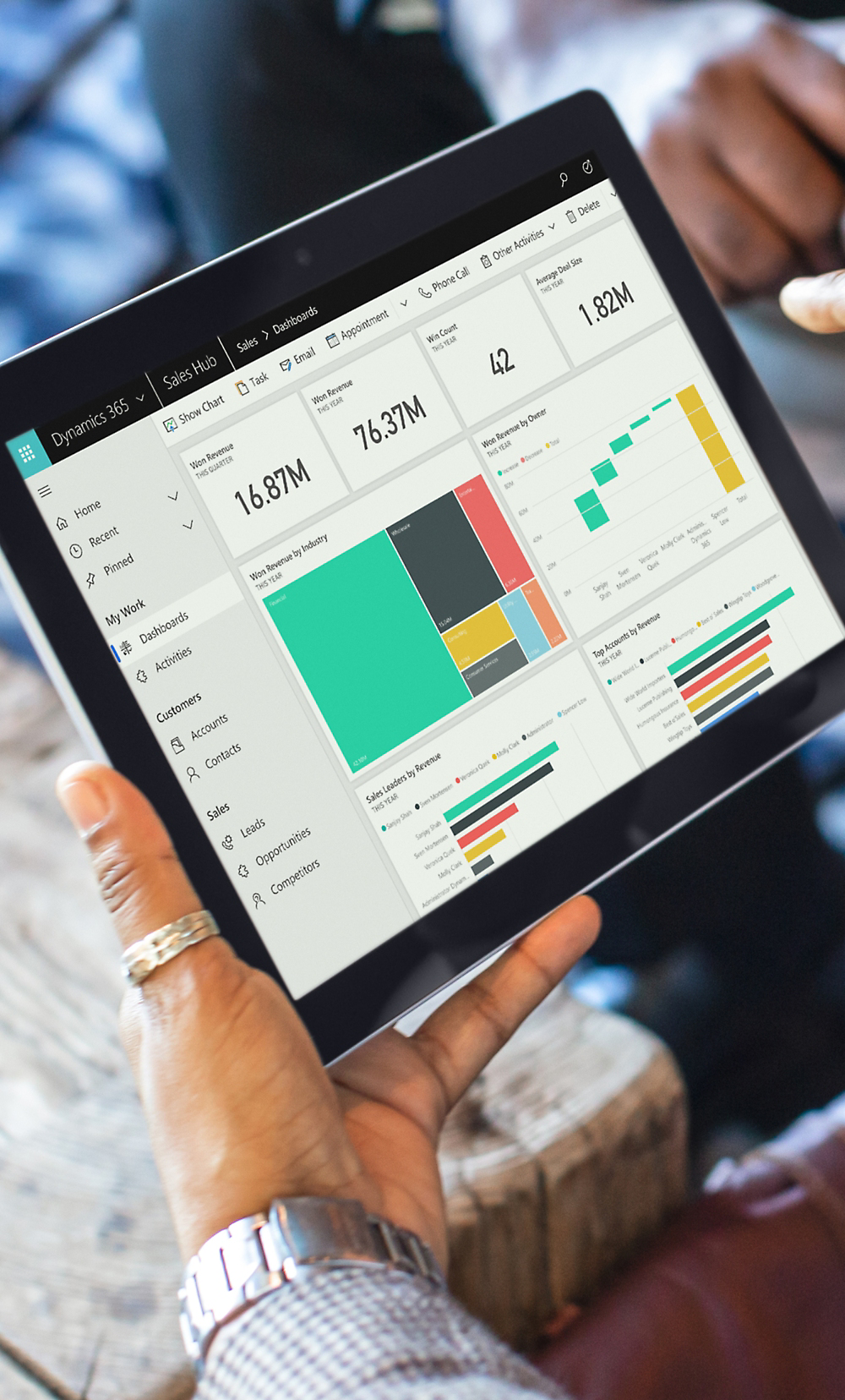 En person, der holder en tablet og viser forskellige dataanalysediagrammer og -grafer.