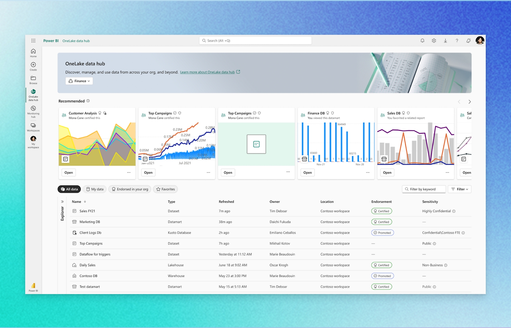 Power BI - Interface van een OneLake-gegevenshub met gegevenssets, vernieuwingsstatus, goedkeuringen en vertrouwelijkheidsniveaus