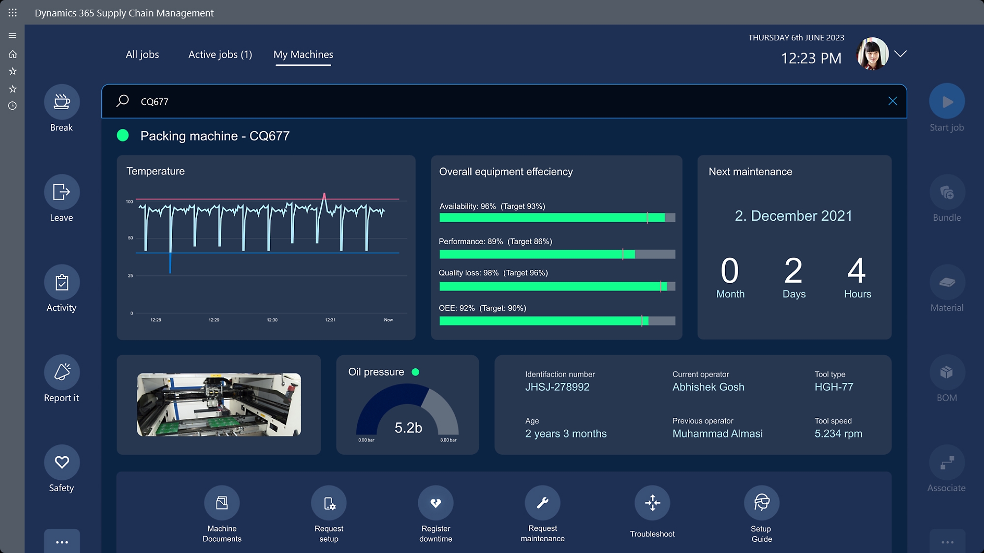 Dashboard til aktiv emballeringsmaskine.