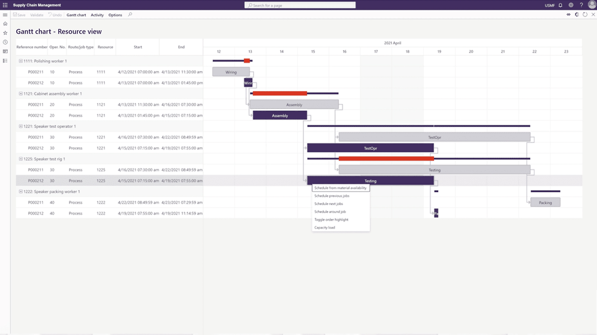 Um gráfico de gantt mostrado no calendário para gerenciamento da cadeia de fornecedores.