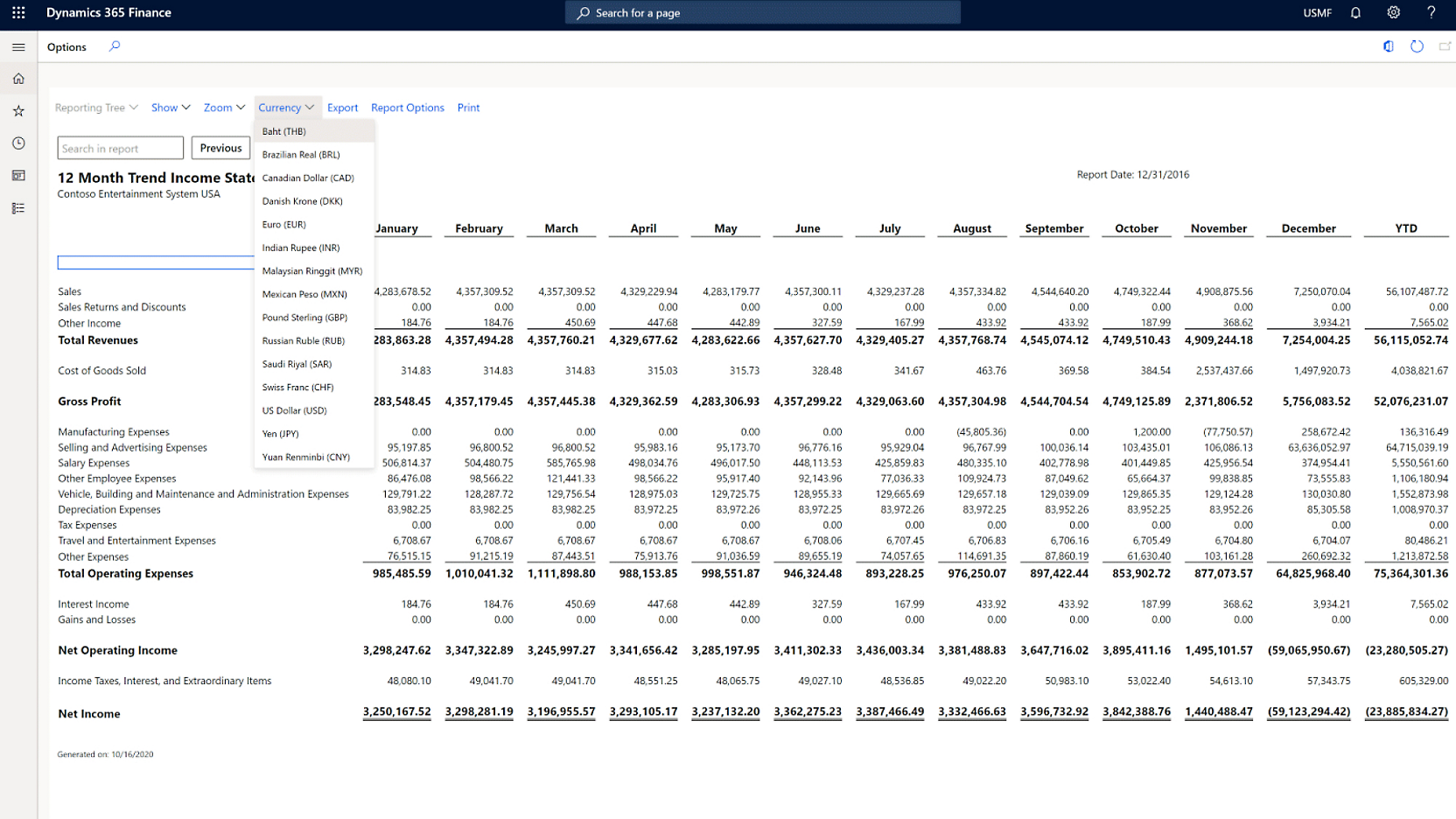 Képernyőkép egy pénzügyi irányítópultról a Microsoft Power BI-ban.