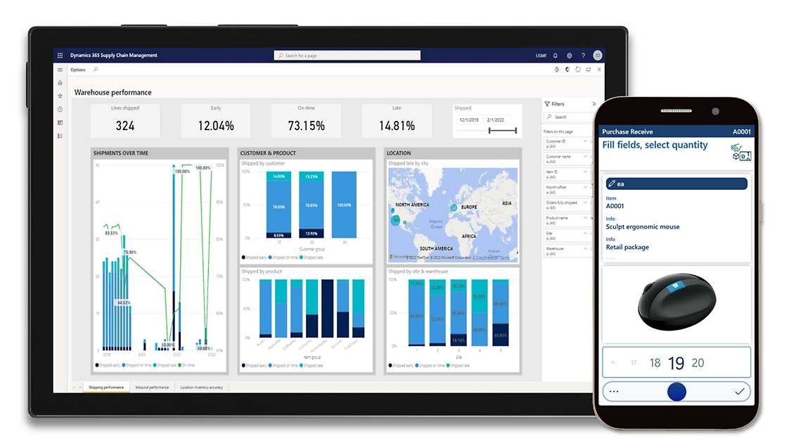 Et dashboard, der vises på både tablet og telefon.