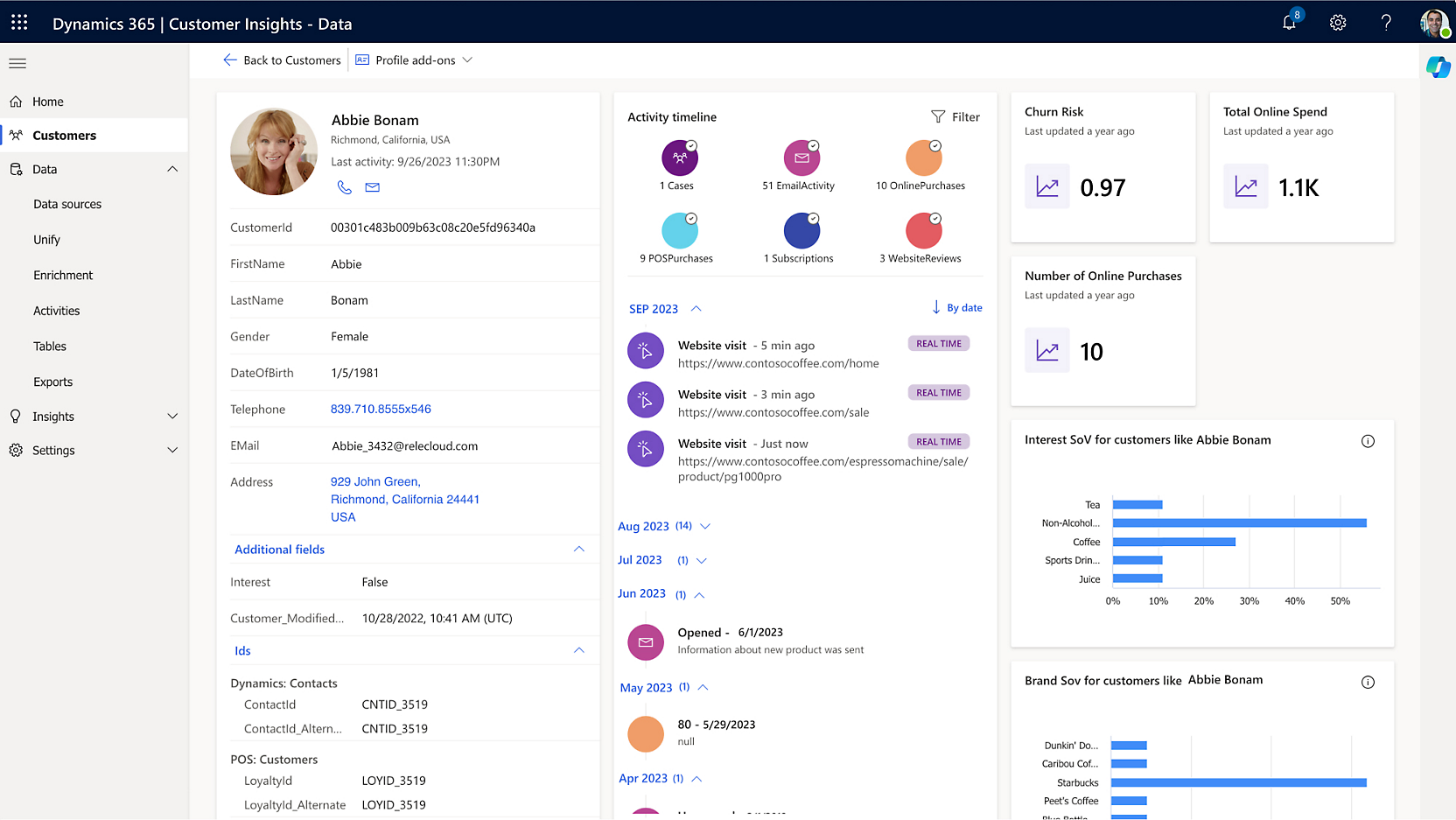 Capture d’écran de l’un des profils clients de Dynamics 365 Customer Insights – Data