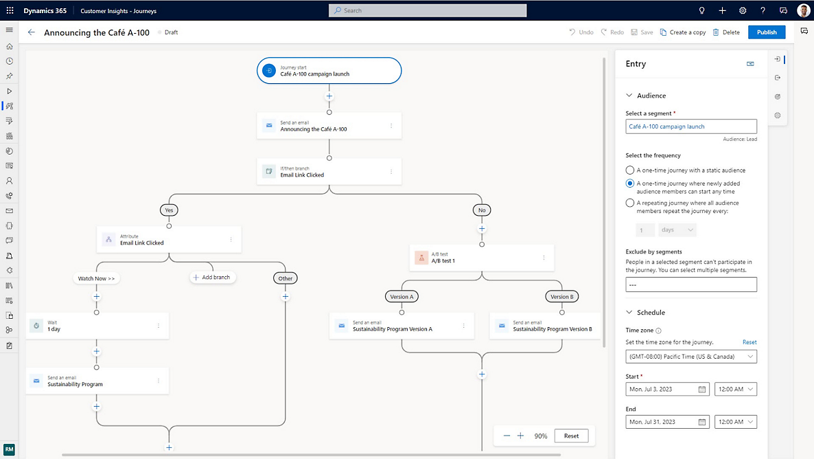 Diagrama de fluxo do Café A-100 no percurso do usuário do Dynamics 365 Customer Insights