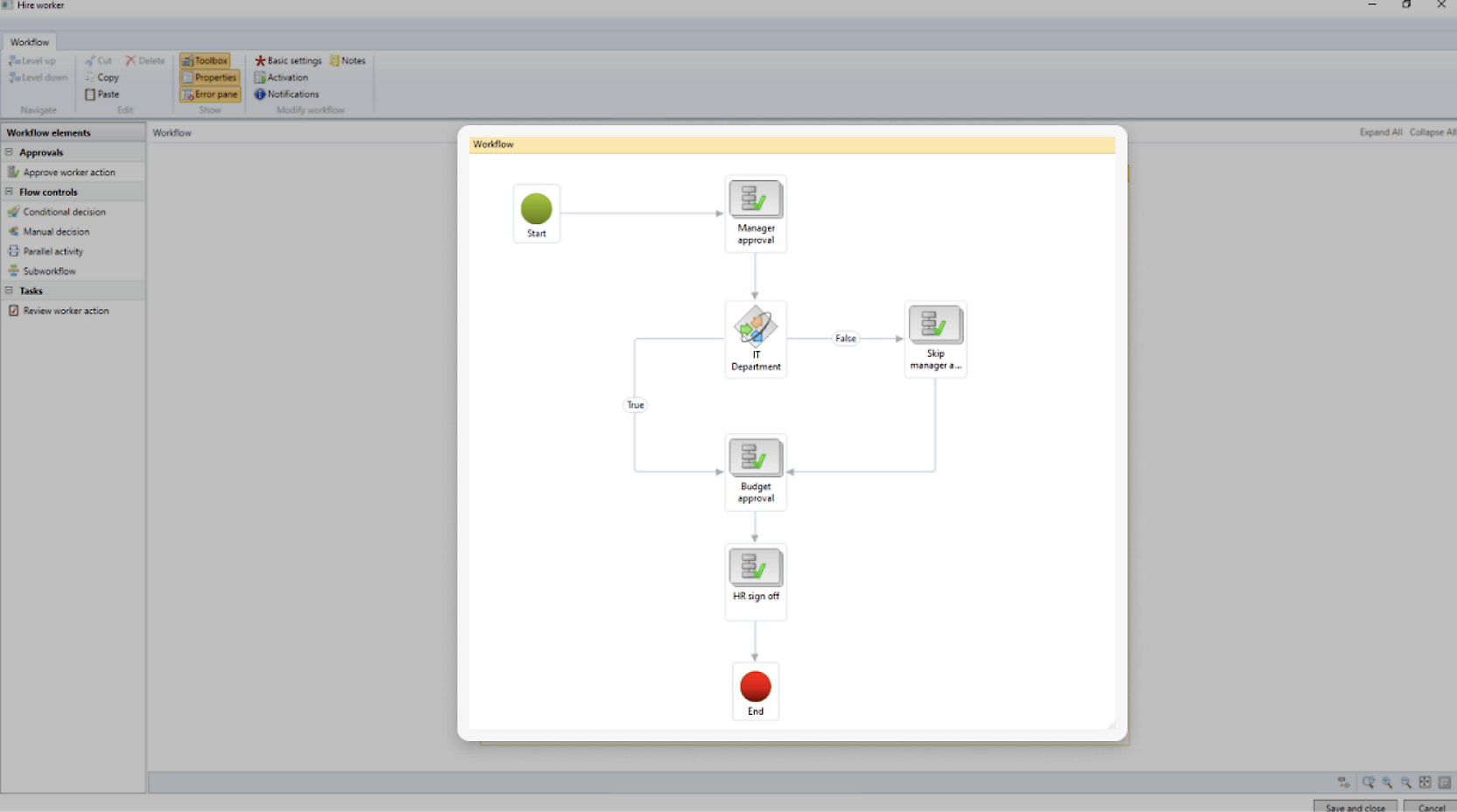 Uma tela de computador exibe um diagrama de fluxo de trabalho em um aplicativo de software. O diagrama mostra um processo de "Iniciar" por meio de várias etapas