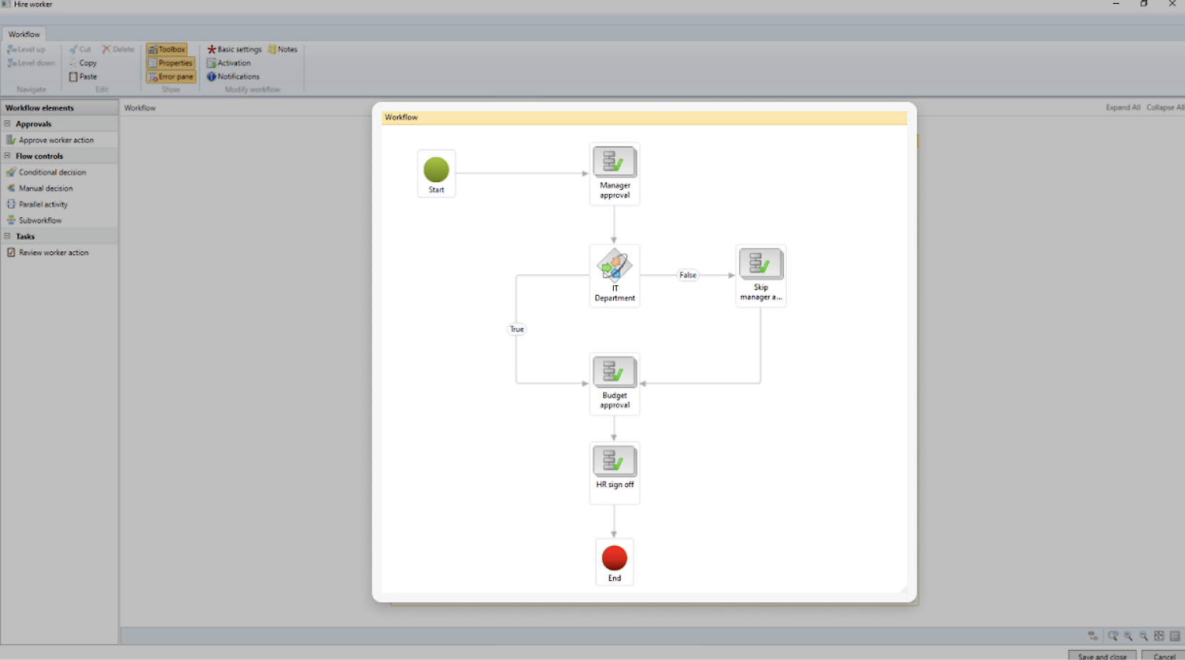 A computer screen displays a workflow diagram in a software application. The diagram shows a process from 'Start' through various steps