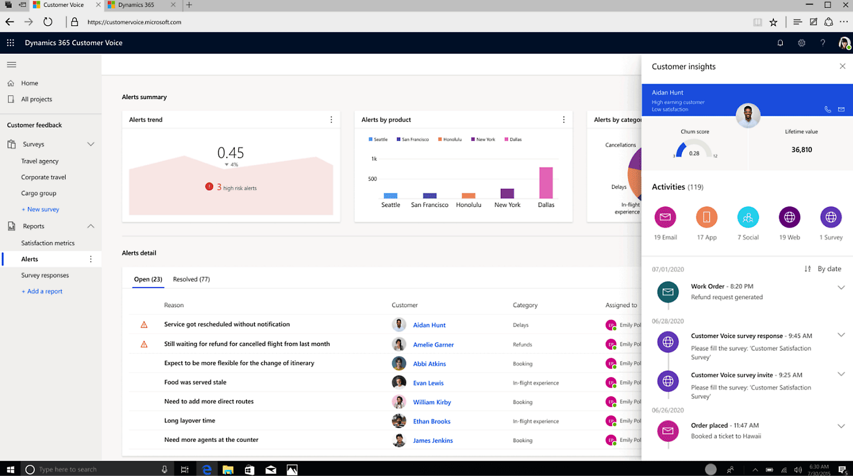 Captura de tela de uma interface do Dynamics 365 Customer Voice da Microsoft mostrando o resumo dos alertas, alertas por produto