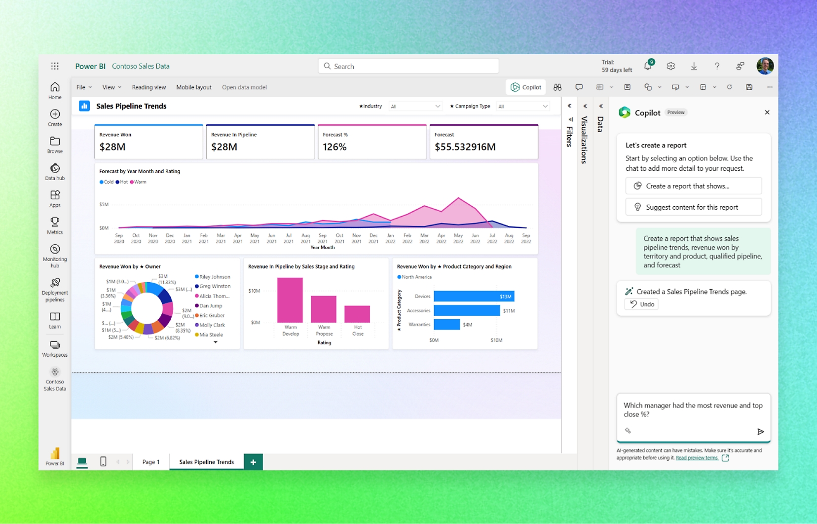 dashboard de análise do azure.