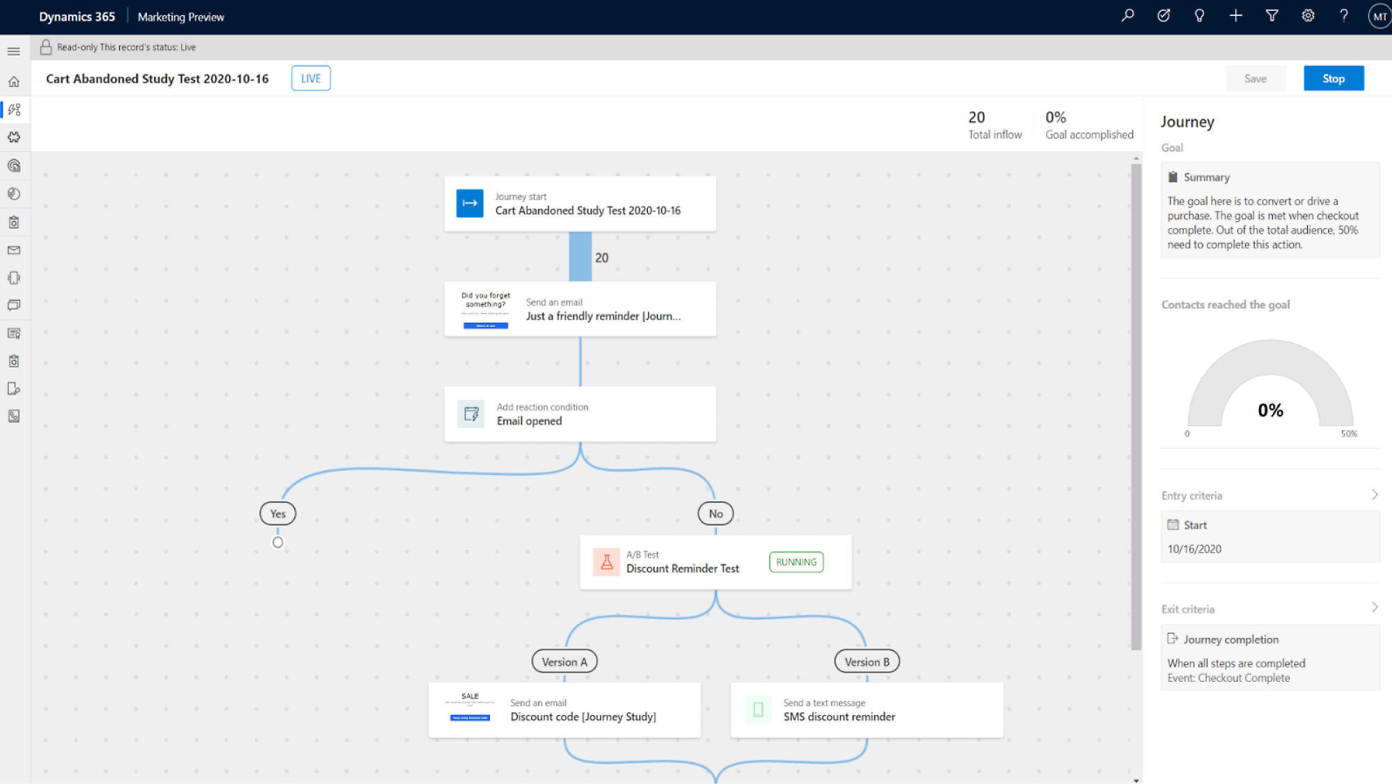 Captura de tela da Visualização de Marketing do Dynamics 365 mostrando o progresso e os detalhes de uma campanha de teste de estudo abandonado de carrinho de outubro de 2020