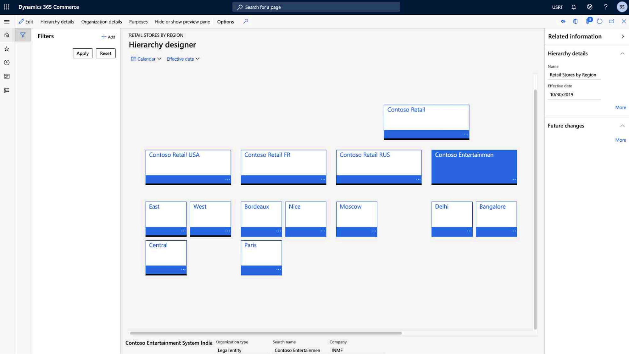 Captura de tela do Dynamics 365 Commerce mostrando detalhes da hierarquia organizacional com várias lojas de varejo listadas por região.