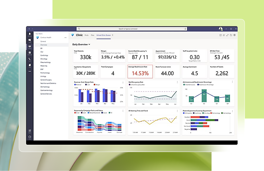 A screenshot of data related to clinical overview