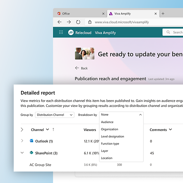 Прозорец за Viva Amplify с отворена публикация и диалогов прозорец, показващ подробен отчет със статистически данни за публикацията