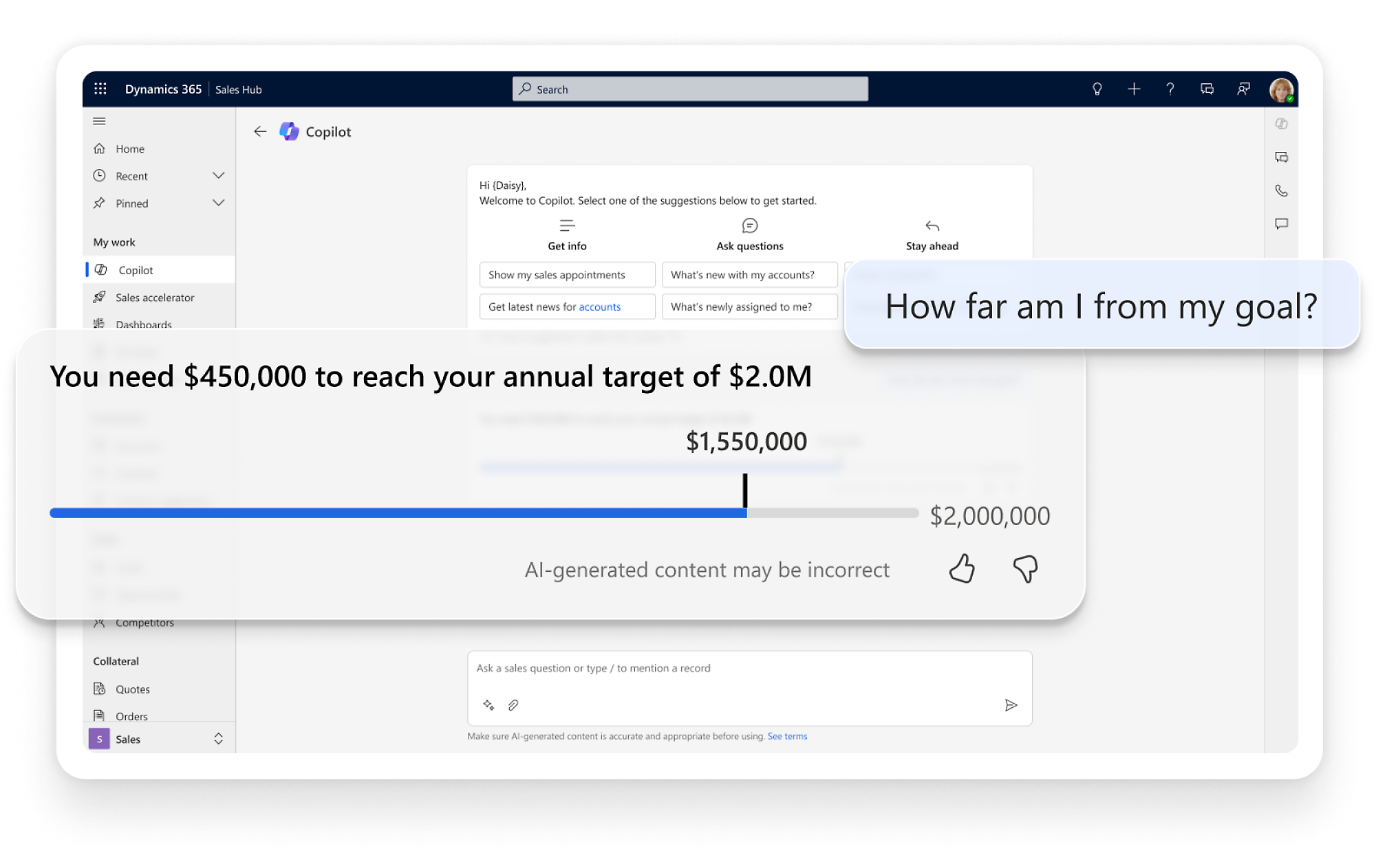 Screenshot of a fundraising goal tracker showing $450 raised out of $2,000 with a query asking, "how far am i from my goal?.