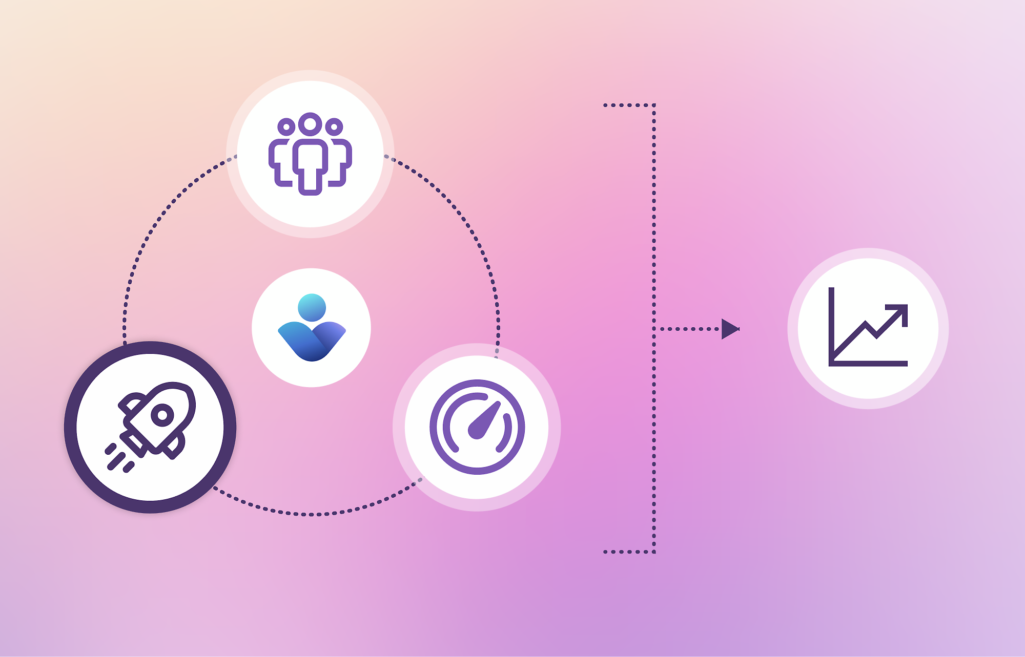 Illustration of a digital marketing flowchart with icons for strategy, user engagement, and analytics linked by dashed lines 