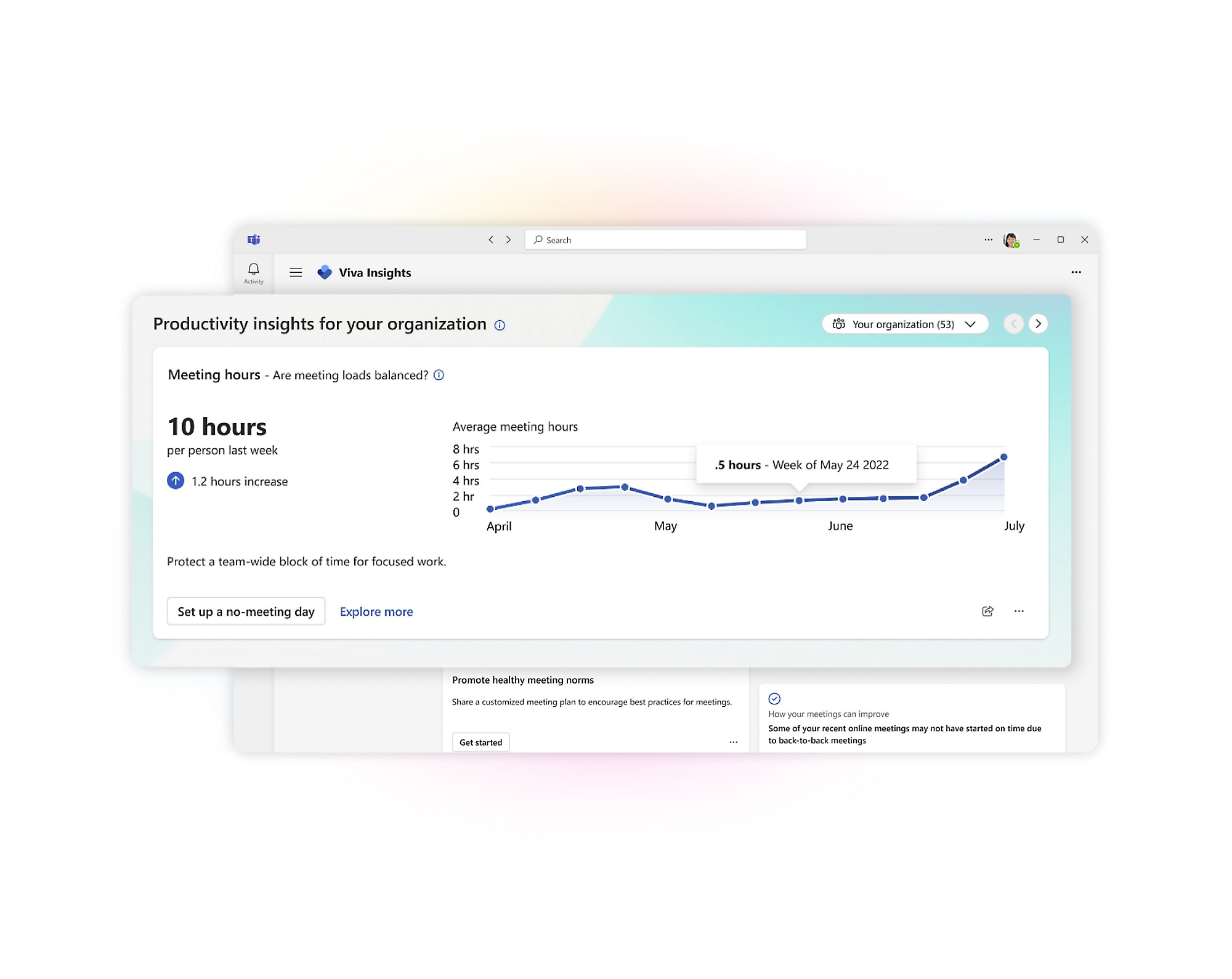 Display on a computer showing a productivity insights graph with a trend line and options to set up a no-meeting day.