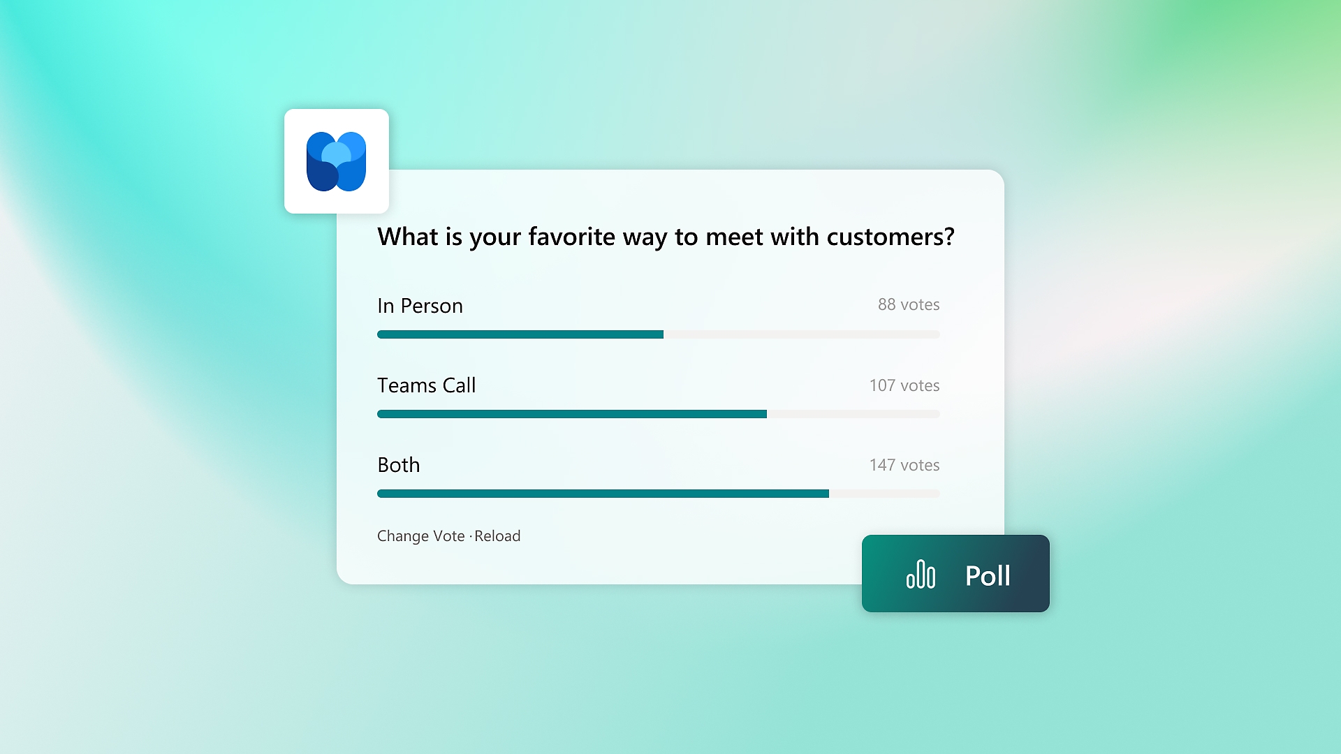 En afstemning, der spørger, hvad din foretrukne måde at møde kunder på er.