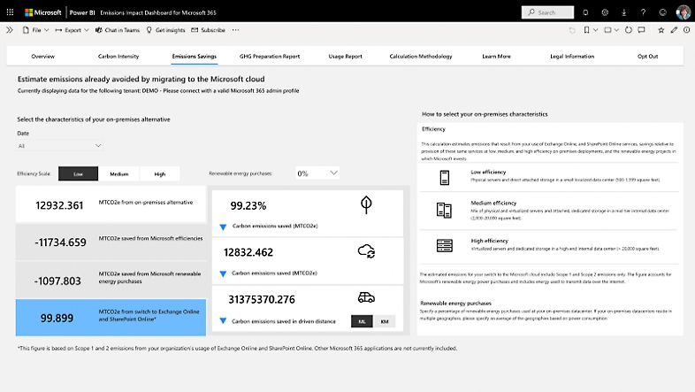 Microsoft 365 排放影响仪表板中显示的减排信息