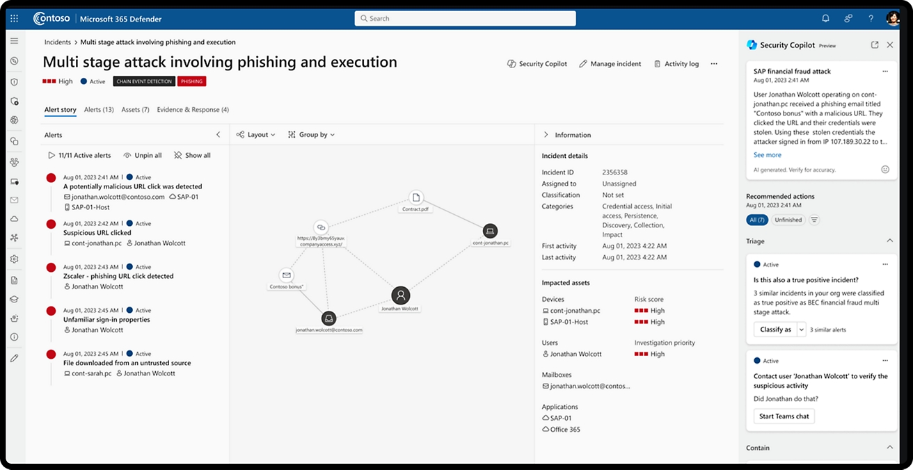 Contoso Microsoft 365 Defender: Известяване за многоетапна атака с подробни данни от разследването