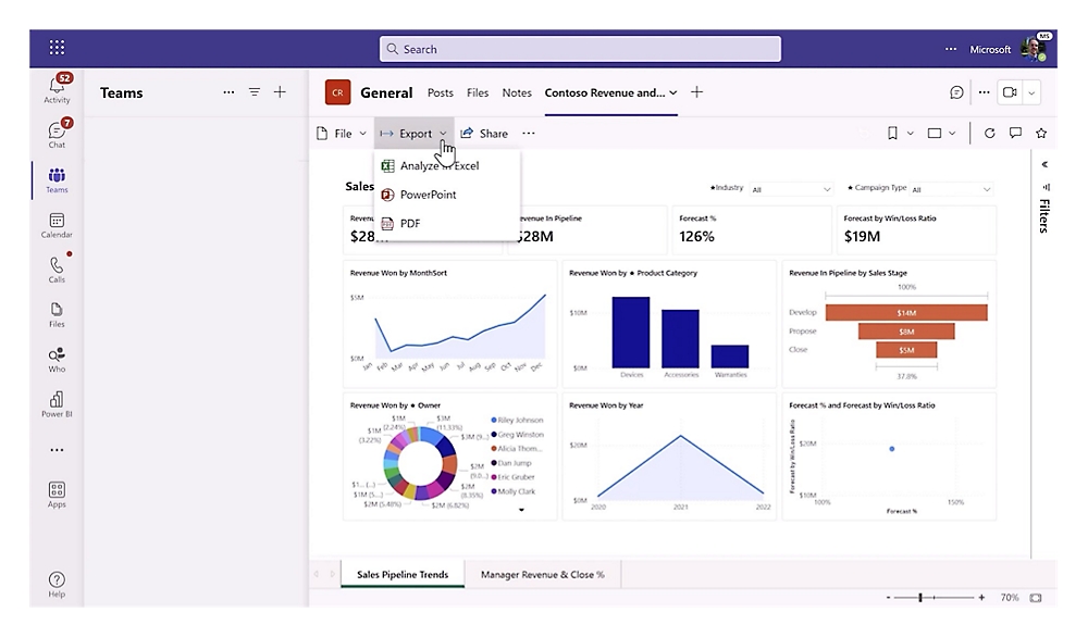 Interface de equipes que exibe dados de receita e vendas da Contoso com tabelas, gráficos e filtros.