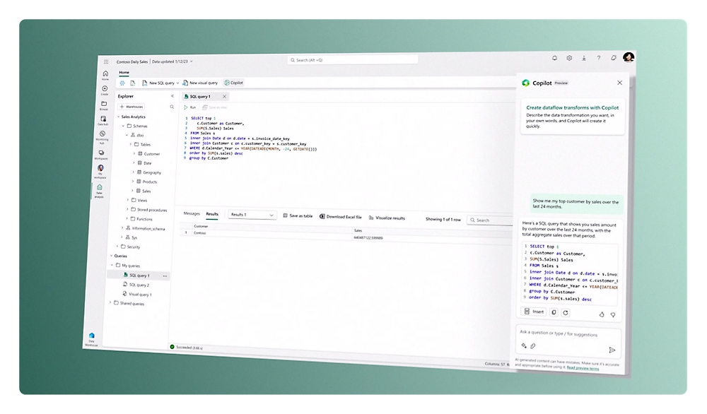 Painel de dados de vendas diárias da Contoso com consultas SQL, visualizações e recursos do Copilot para análise e transformação de dados