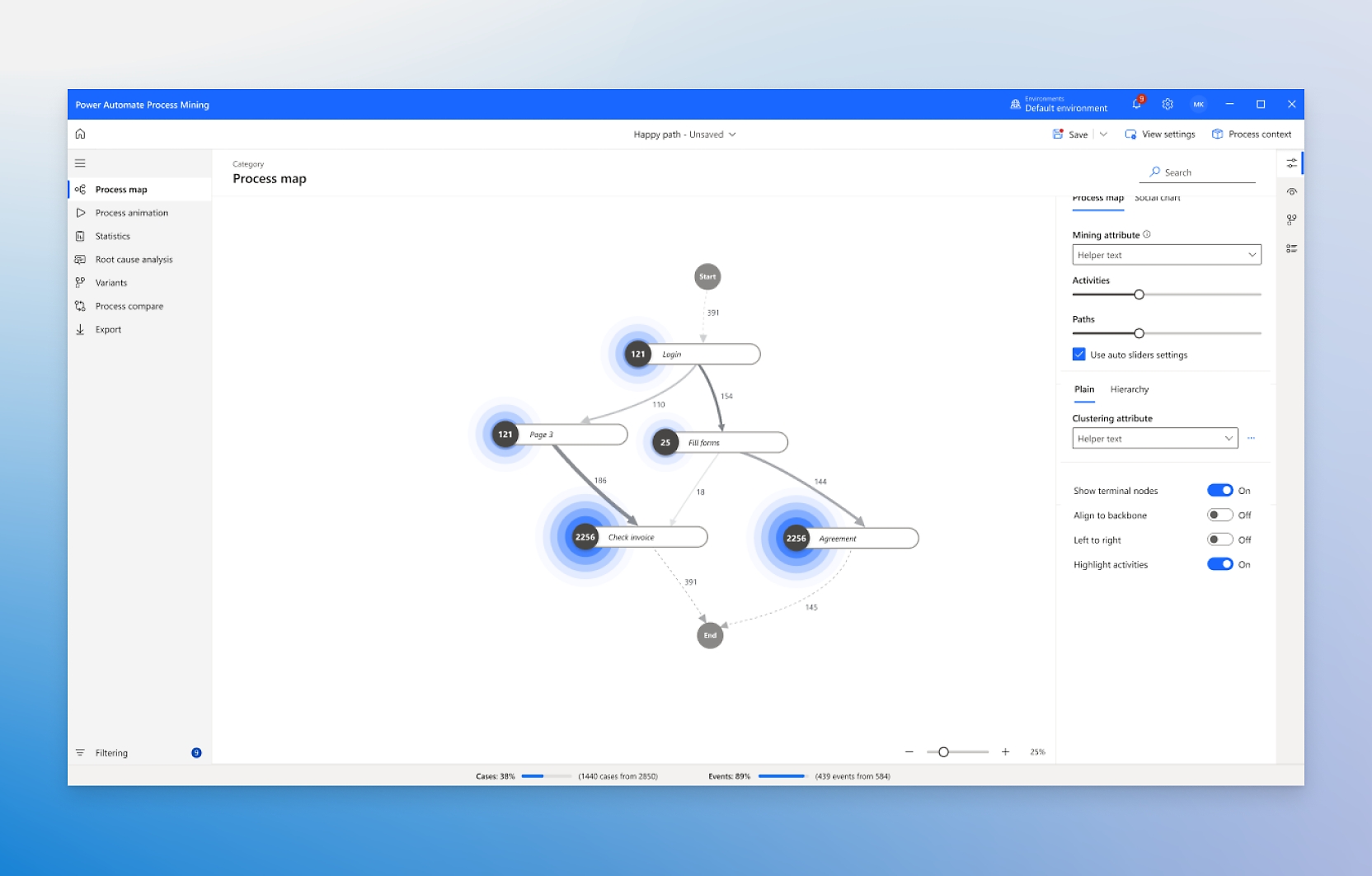 A window showing graph with interconnected nodes