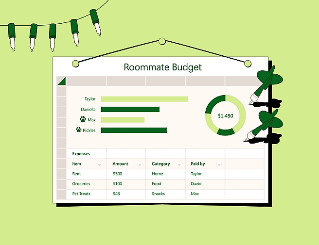 A window showing roommate budget with bar charts and graphs