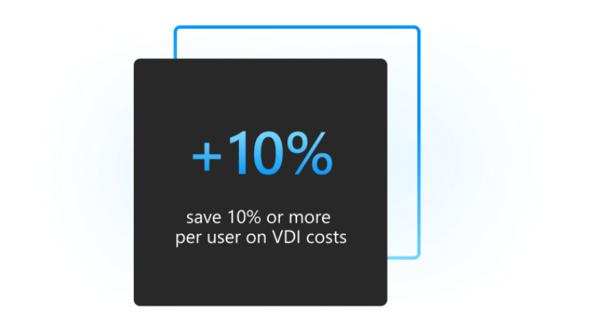 Dark grey shaded square with blue gradient around perimeter, containing blue gradient percentage detailing savings on VDI costs.