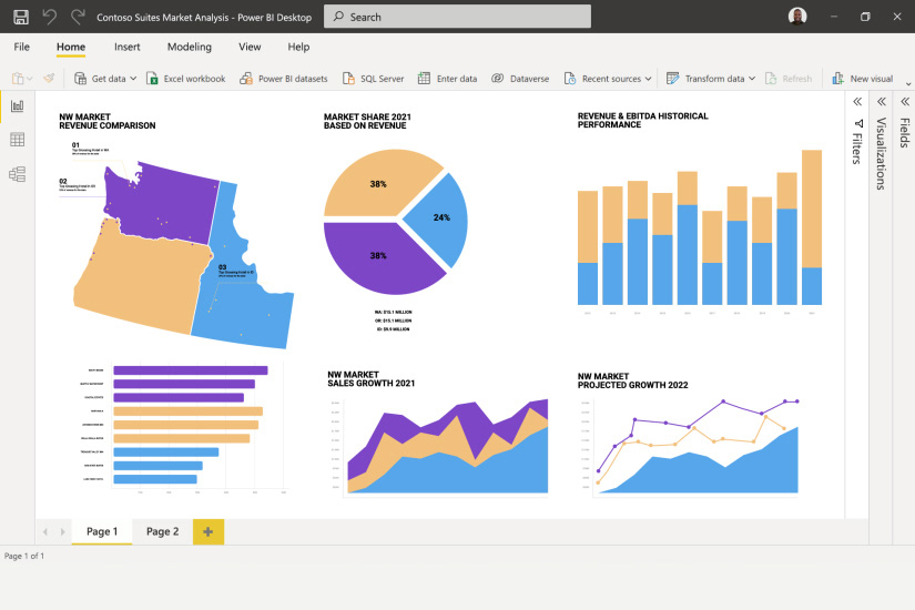 在 Surface Pro 9 上查看 PowerBI 报告