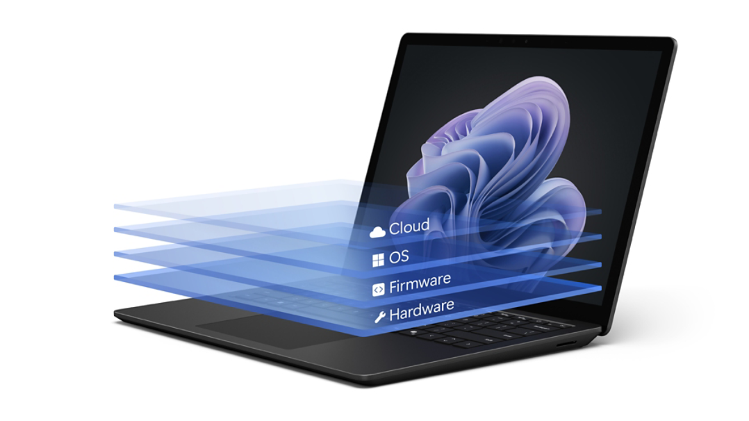 Kuvassa Surface Laptop 6, ja grafiikka esittelee laitteen suojaustasoja