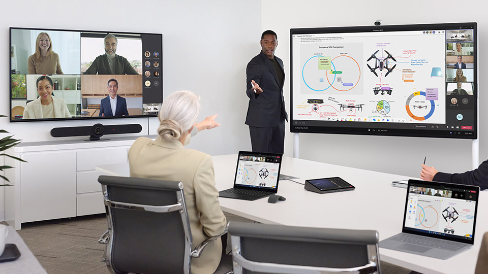 Teams meeting with Surface Hub 2 Smart Camera displayed above screen with drone image