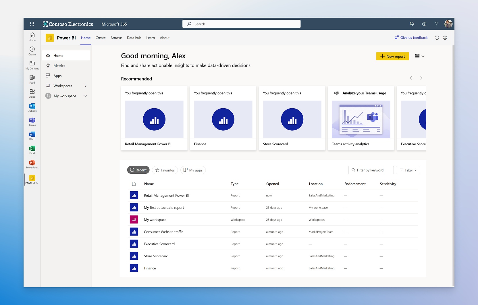 Power BI landing page in Microsoft 365