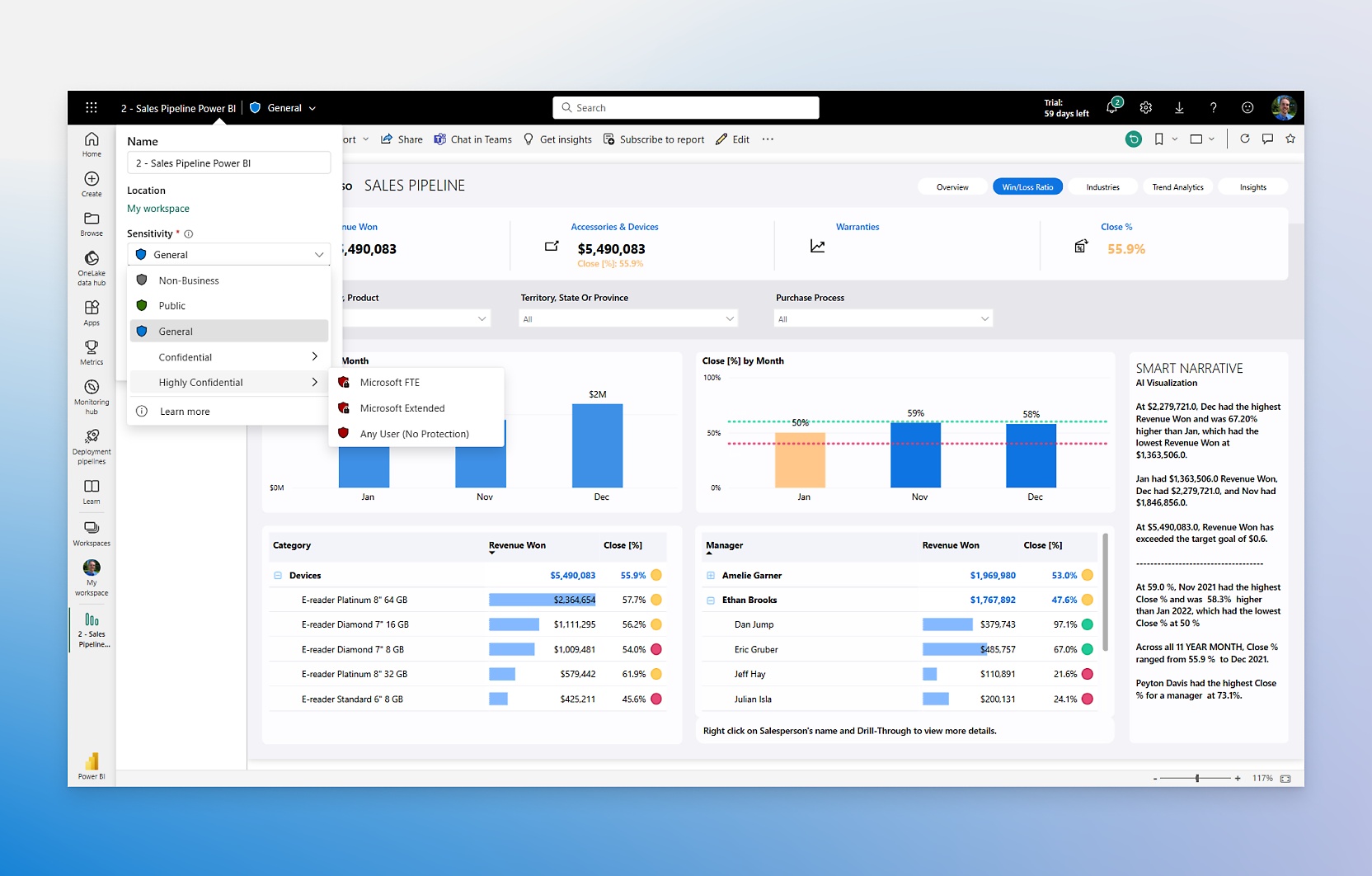 Dashboard do pipeline de vendas a mostrar vários gráficos e estatísticas no Power BI