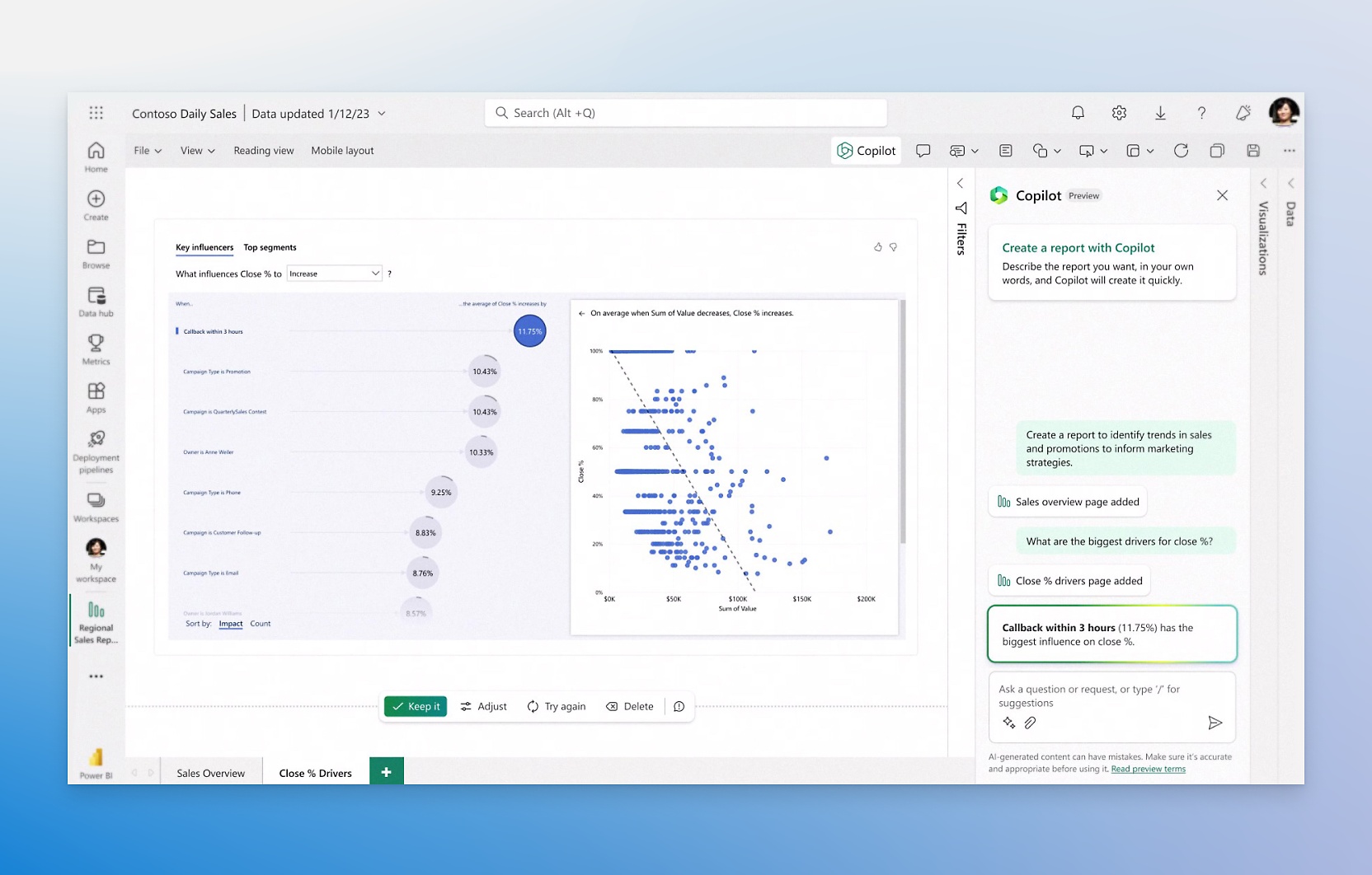 A window showing dashboard for sales overview using various graphs and statistics and copilot