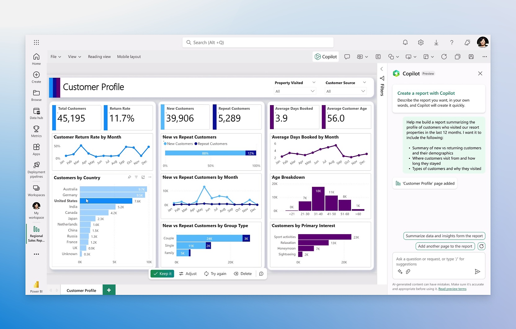 A window showing dashboard for sales overview using various graphs and statistics and copilot