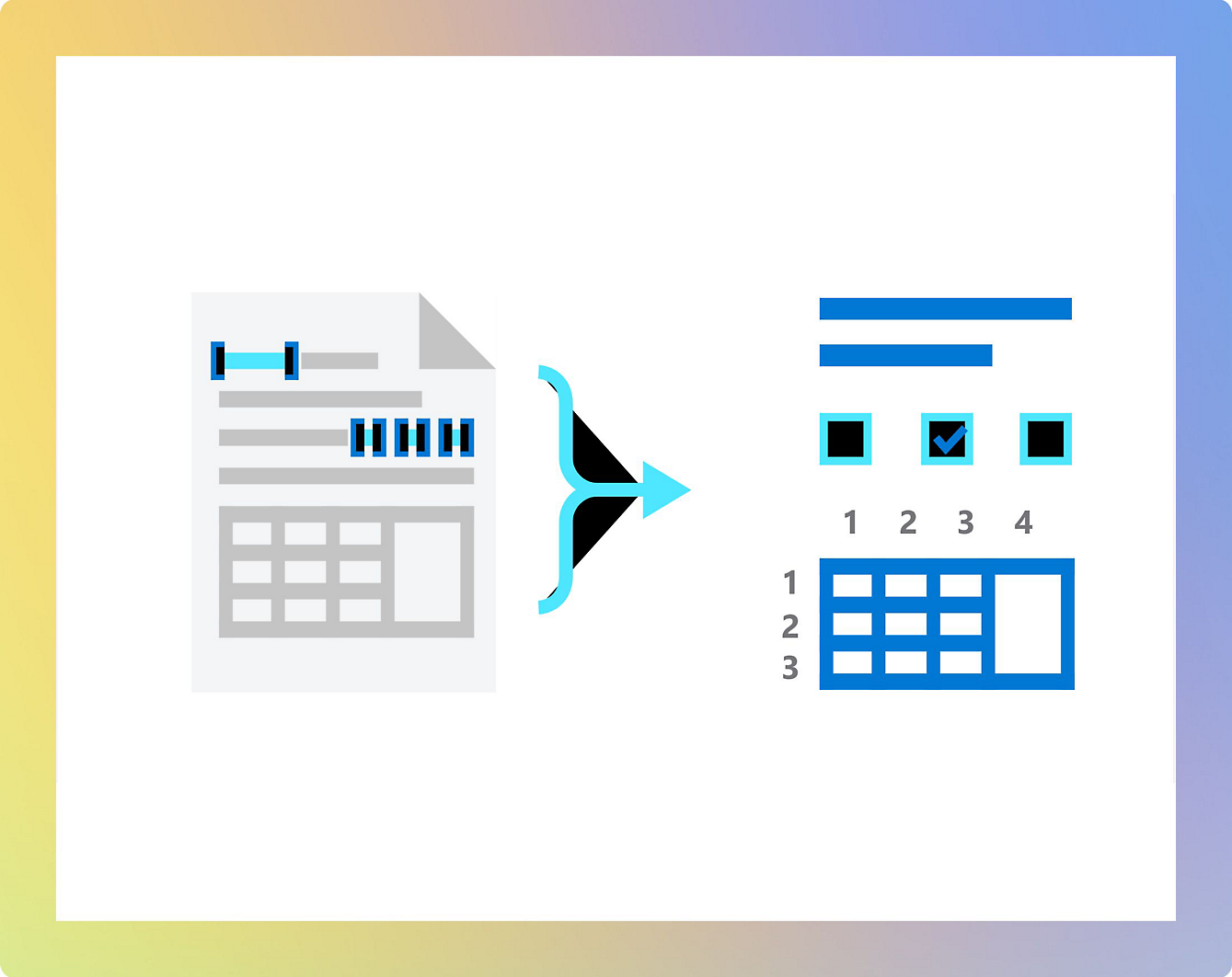 Azure AI Document Intelligence